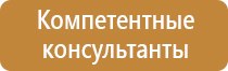 направление движения главной дороги дорожный знак