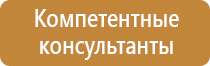 основные знаки дорожного движения в городе