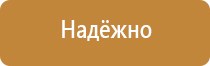 стенд по пожарной безопасности в организации