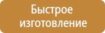 запрещающие знаки безопасности по охране труда