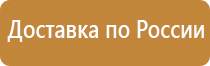 типы плакатов по электробезопасности