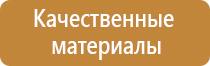 аптечка первой помощи для спортивных залов