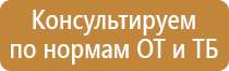 огневые работы знак безопасности